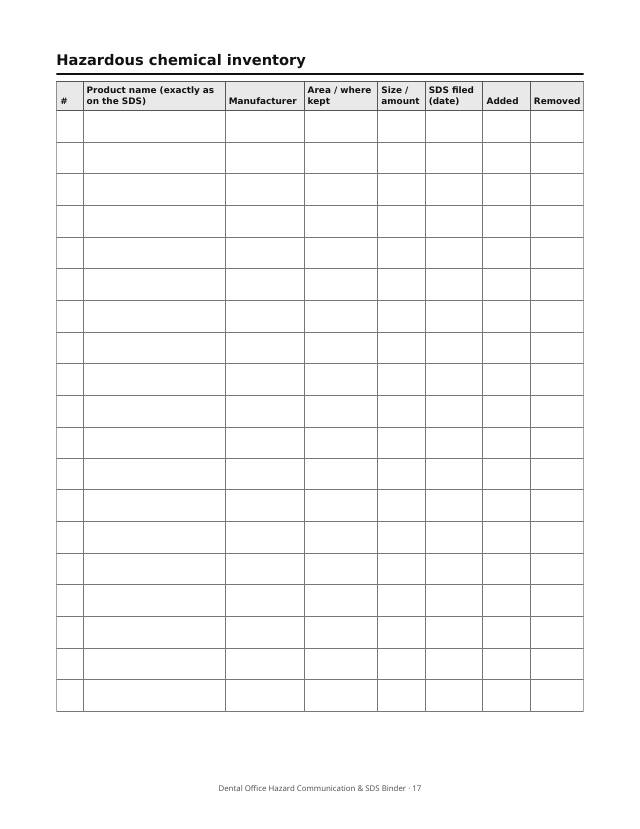 Page 17 of Dental Office Hazard Communication & SDS Binder: hazardous chemical inventory form
